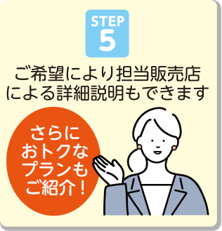 STEP5 ˾ˤôŹˤܺǤޤ