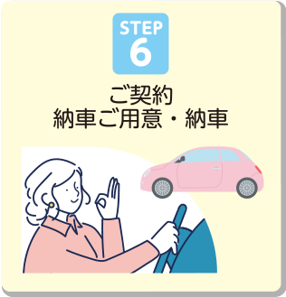 STEP6 Ǽ֤ѰաǼ